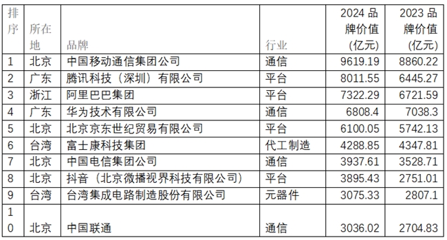 走出阴霾重新出发 第十九届“鼎电杯”公布