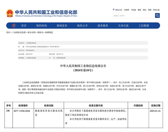 新标准《超高清医用显示器技术规范》 