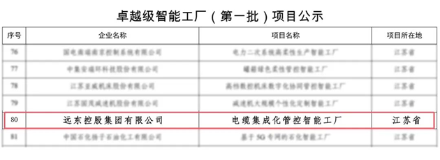 远东入选工信部全国首批卓越级智能工厂_https://www.izongheng.net_体育_第2张