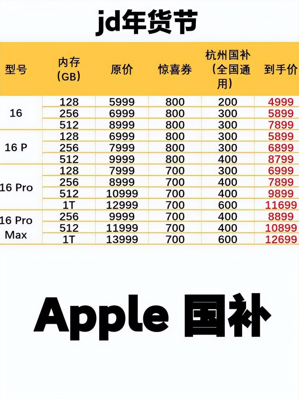 5c81e7c8cf92a5fccead1fce89b34908_c04c9b5f545b49c693d5b20246bfadf9~tplv-tt-origin-web:gif__iz=58558&from=article.pc_detail&lk3s=953192f4&x-expires=1737453485&x-signature=cyBa3JJZE9nzN7jHjYN2pz1Sme0%3D.jpeg