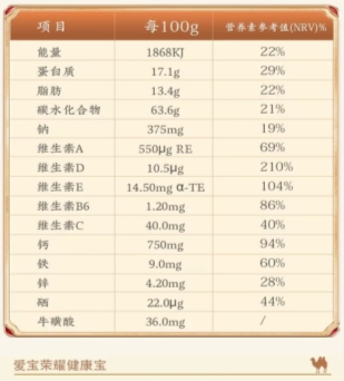 爱宝荣耀儿童驼乳粉：解锁成长密码，点亮童年精彩