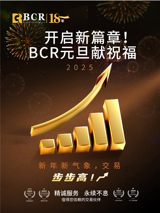 BCR百匯：權威監管保駕護航，投資更安心！