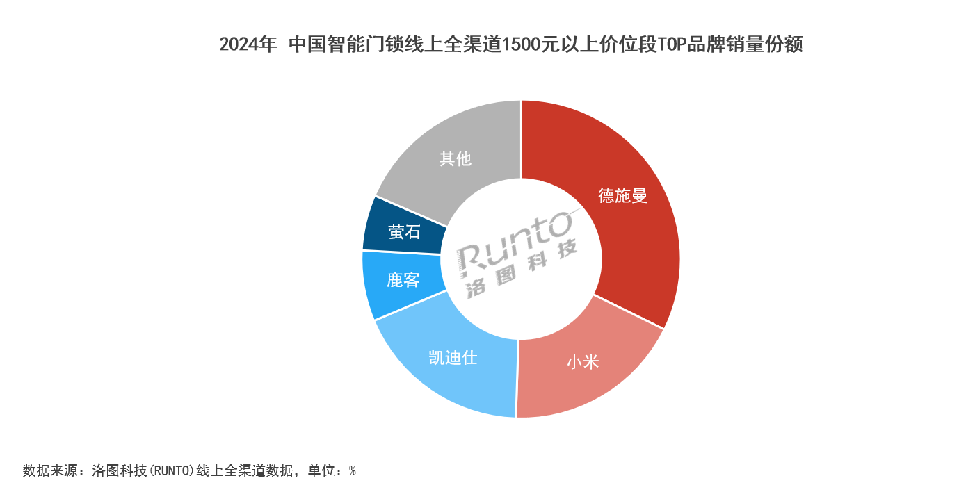 微信图片_20250120134333.png