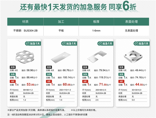 kaiyun开云网址春节假期过后钣金加工不慌张米思米meviy加急交期来帮忙(图3)