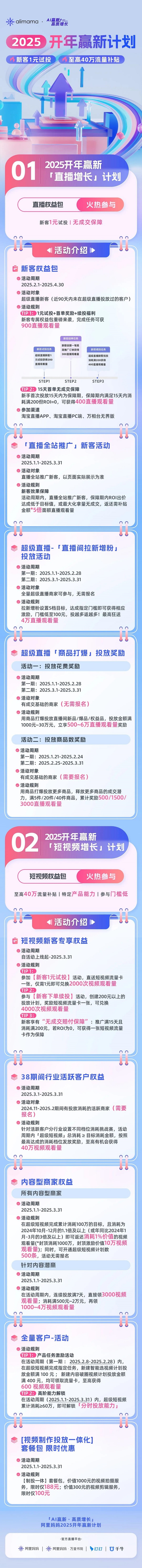 阿里妈妈2025开年计划：赢流量激励，助力商家抢占内容商机