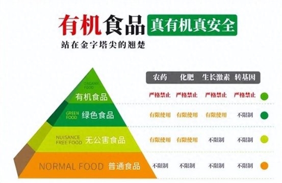 探秘有機奶粉排行榜10強：荷致翡翠版如何定義高品質奶粉？
