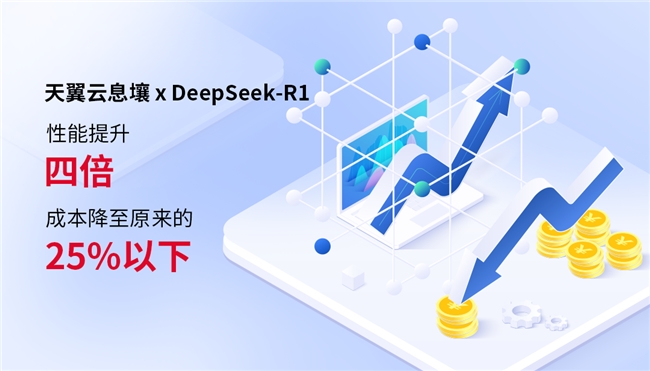 天翼云DeepSeek模型推理技术重大升级，加速AI应用普惠！