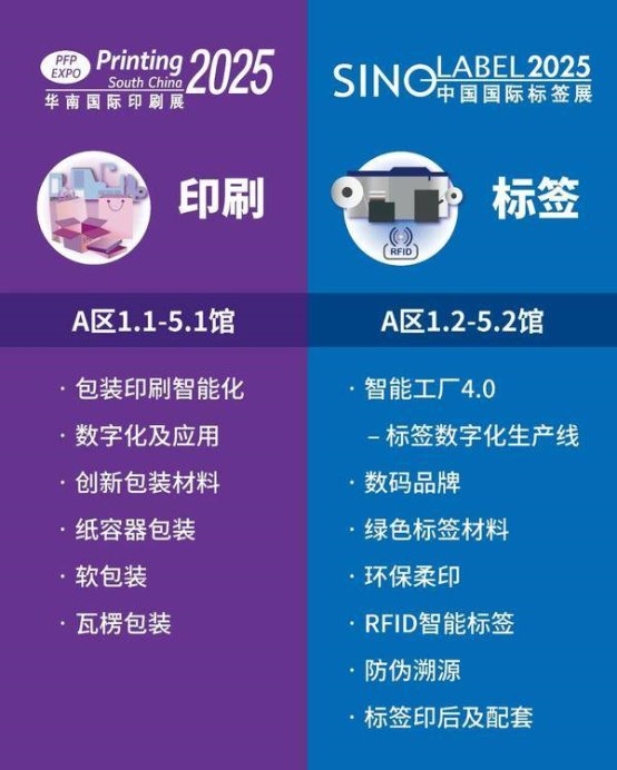 印包行业“元宇宙”入口，2025华南展解锁潮流新玩法！