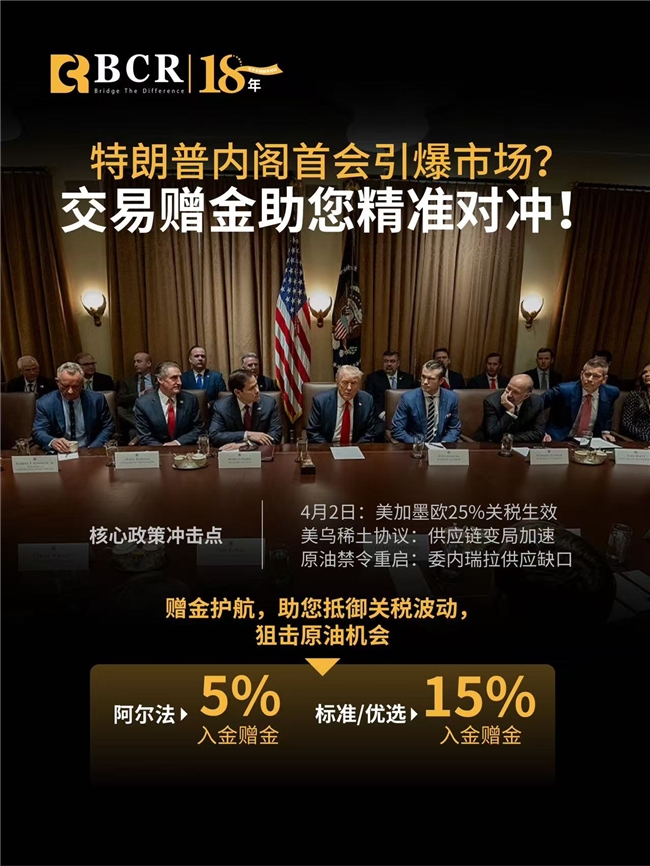 BCR全球金融市场解读：特朗普关税加剧经济担忧，黄金避险魅力不减