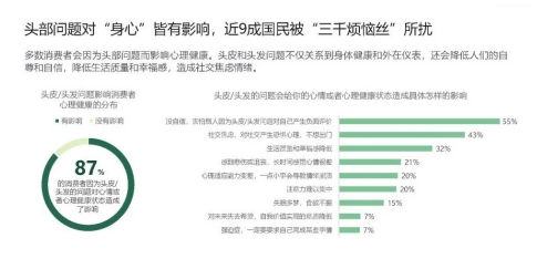 JN江南平台养发主流品牌蒙霸养发(图1)