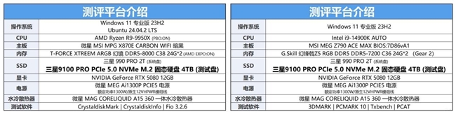 三星9100 PRO PCIe 5.0 NVMe M.2 固态硬盘评测：PCIe 5.0时代的性能巅峰