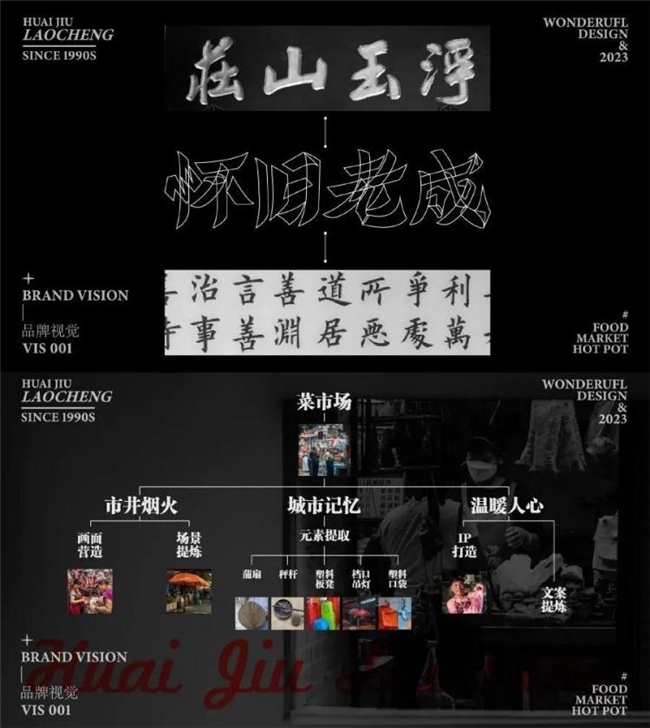 当火锅遇上菜市场，怀旧老成火锅的创意美学