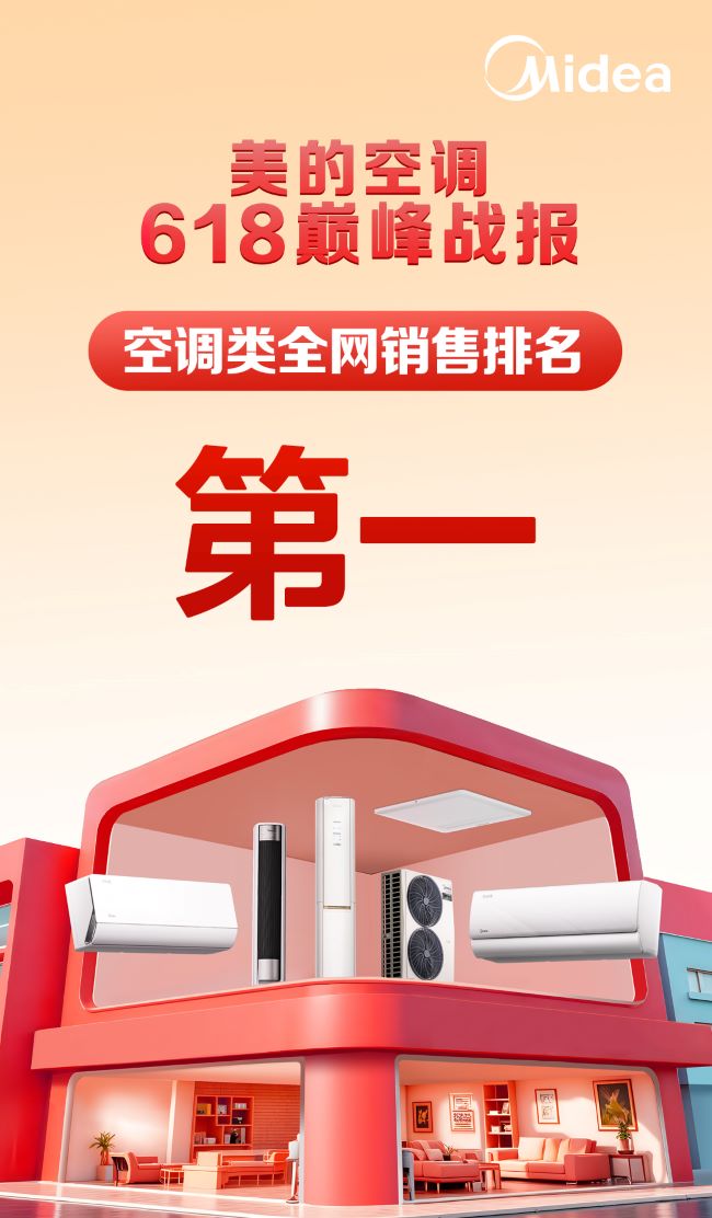 40年品牌历程见证：美的空调凭借硬实力登顶全网销额第一 复制标题   复制内容
