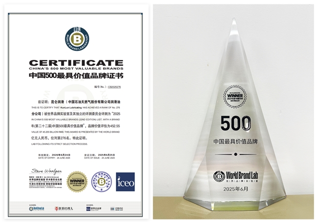昆仑润滑品牌价值突破452亿，彰显卓越品牌力量