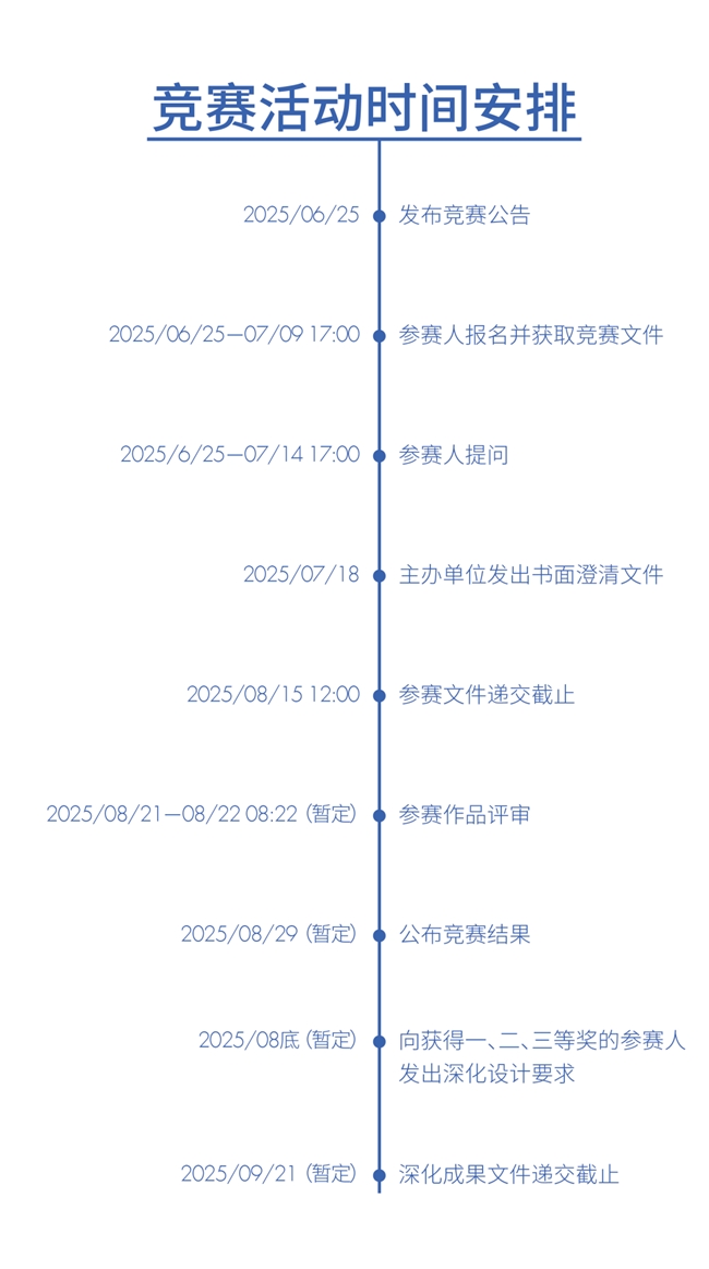 集成创新・都市营造”2025 上海基础设施设计竞赛公告