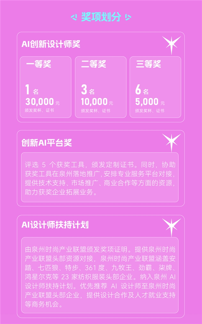 2025中国鞋服箱包AI设计创新大赛全球征稿中，万元奖金池等你拿，更有头部企业资源对接！