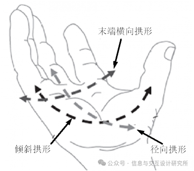 设计，为看不见的人赋形——4个触动人心的国奖作品