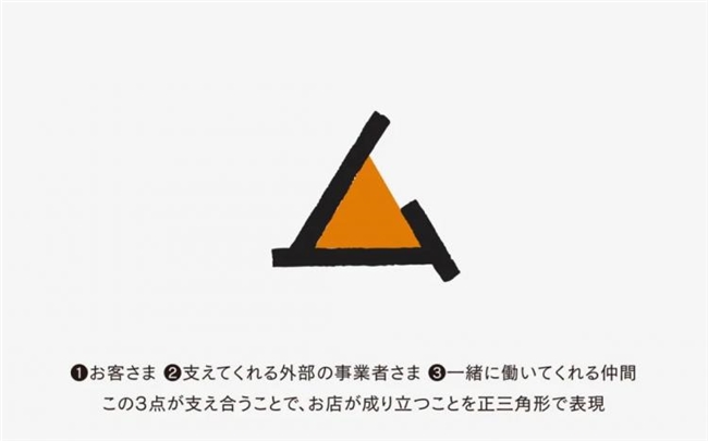 减法、加法、乘法，日本设计师荒川敬与BRIGHT inc.的设计哲学实践
