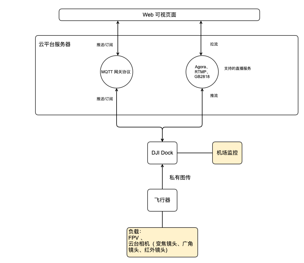 image005.png