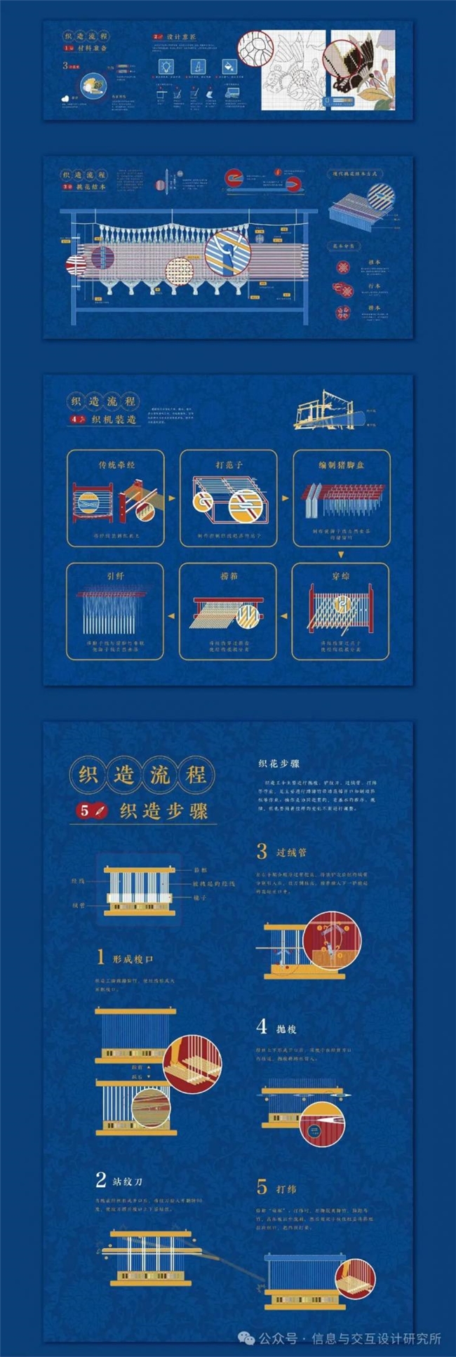 当民族文化遇见交互设计，传统与创新交融的精彩案例探索