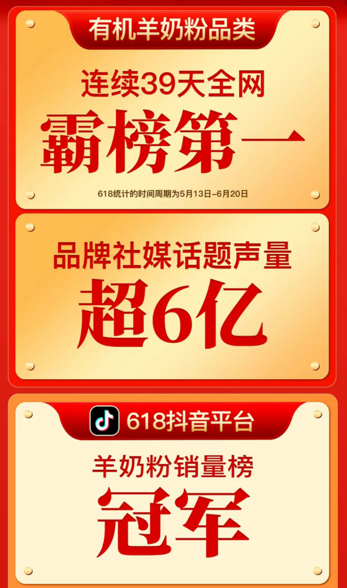 全产业链第一品牌如何炼成？解码盛健羊乳羊奶粉的销量密码
