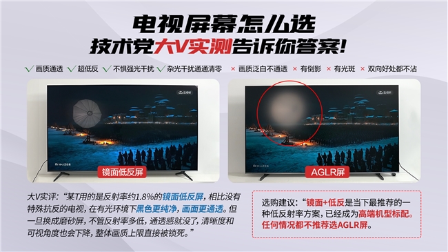 万元画质千元价！此时不冲更待何时(图3)