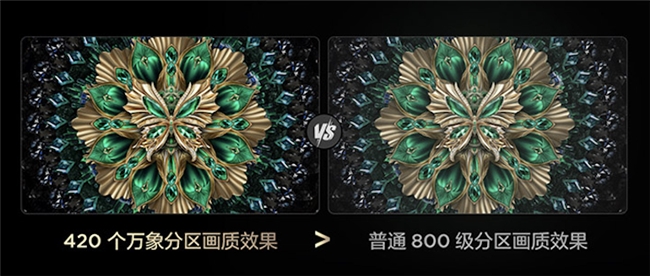 旗舰技术持续下放，TCL将Mini LED电视拉入技术普惠时代！(图4)