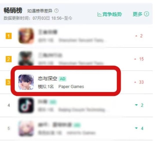 全球最强恋爱游戏诞生！《恋与深空》打造国产游戏出海新名片(图1)