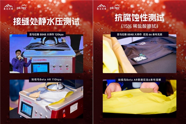 喜马拉雅携高海拔核心科技亮相ISPO,展示中国自主户外装备的巅峰力量
