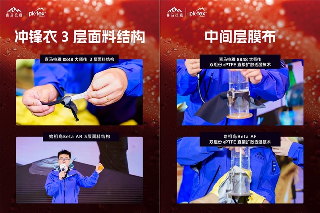喜马拉雅携高海拔核心科技亮相ISPO,展示中国自主户外装备的巅峰力量