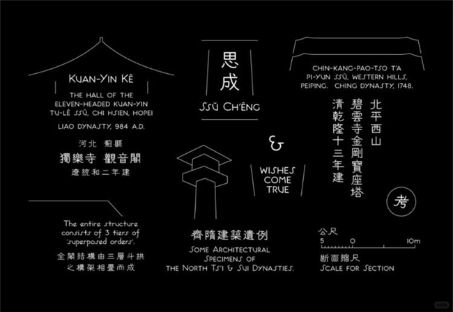 未竟之 “字” 获殊荣 梁思成字体引网友期待