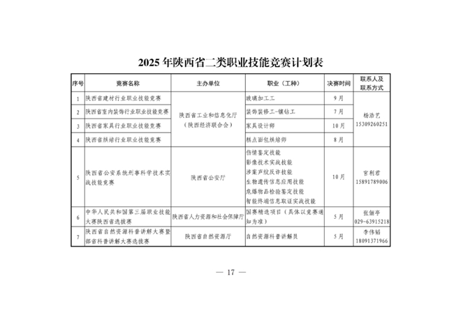 2025年陕西省 “福乐杯” 家具设计师职业技能竞赛：参赛指南与赛事安排