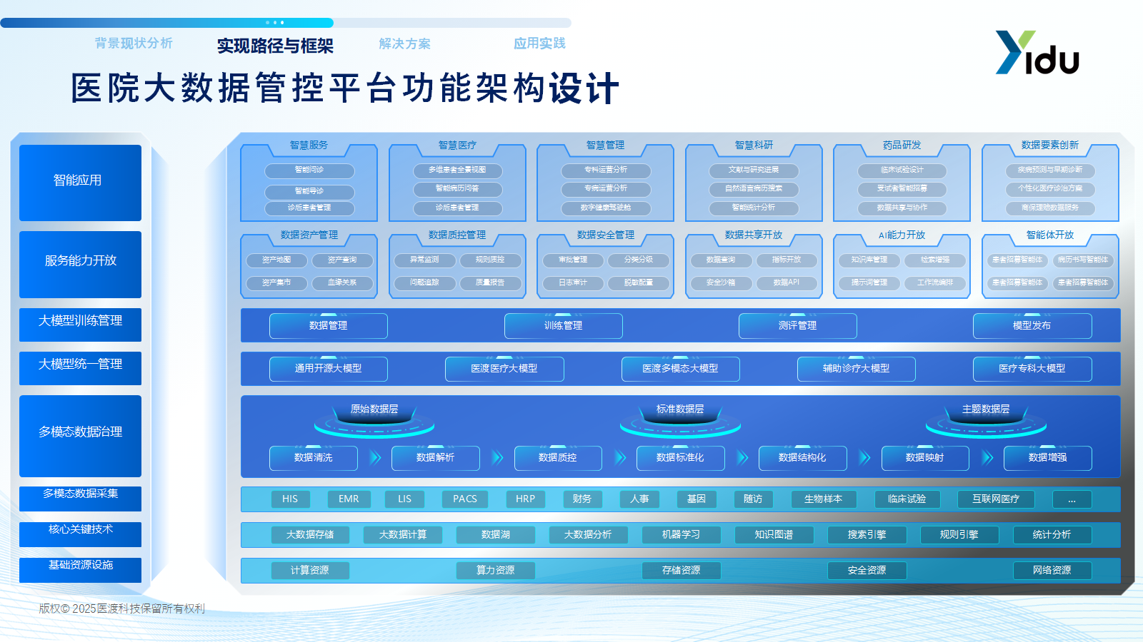 71dca0009de4d92ea949eab49725f66.png