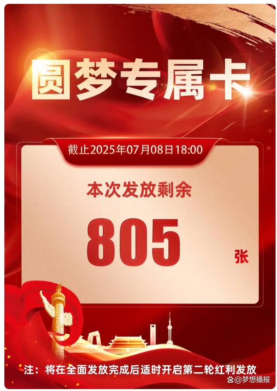 圆梦观察｜建党节专属卡今日仅余八百张，机会窗口即将收口