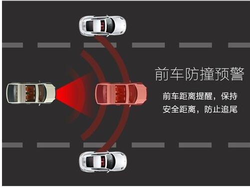 专业底盘 安全智控——东风专致危化品运输车为安全加码