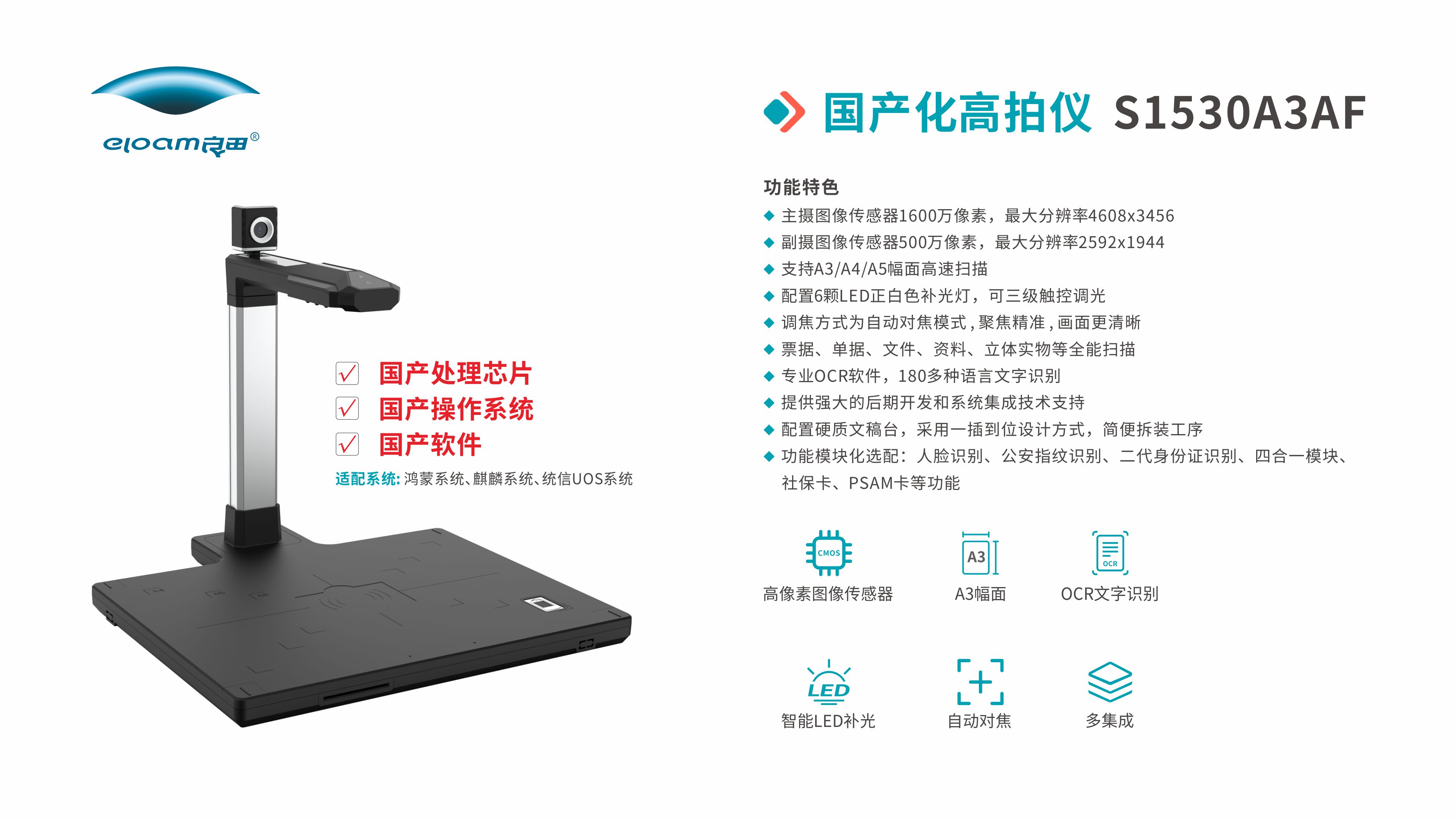  S1530A3AF(7).jpg