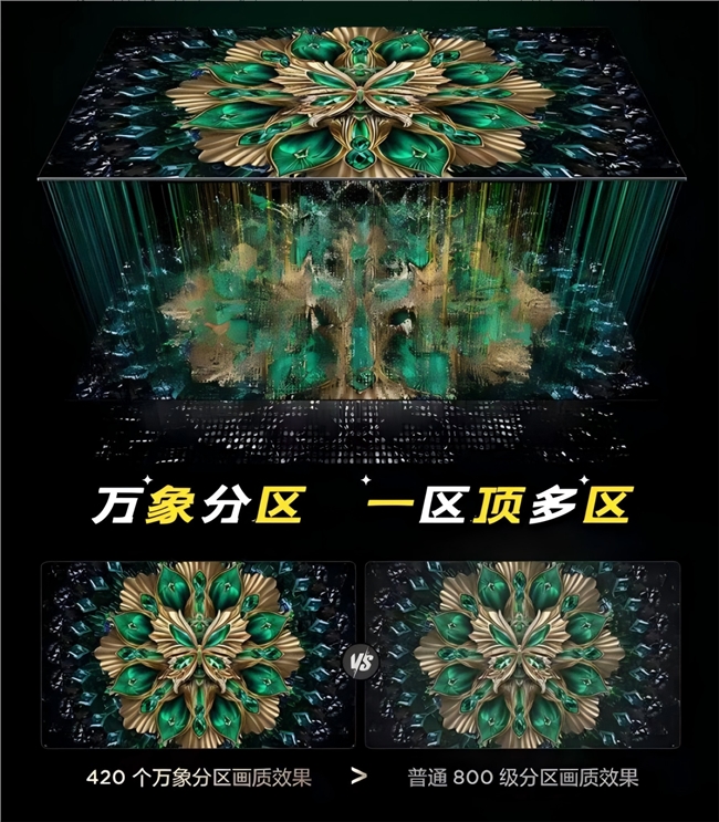 影视会员充了个寂寞？你看的 “高清” 藏着猫腻(图6)