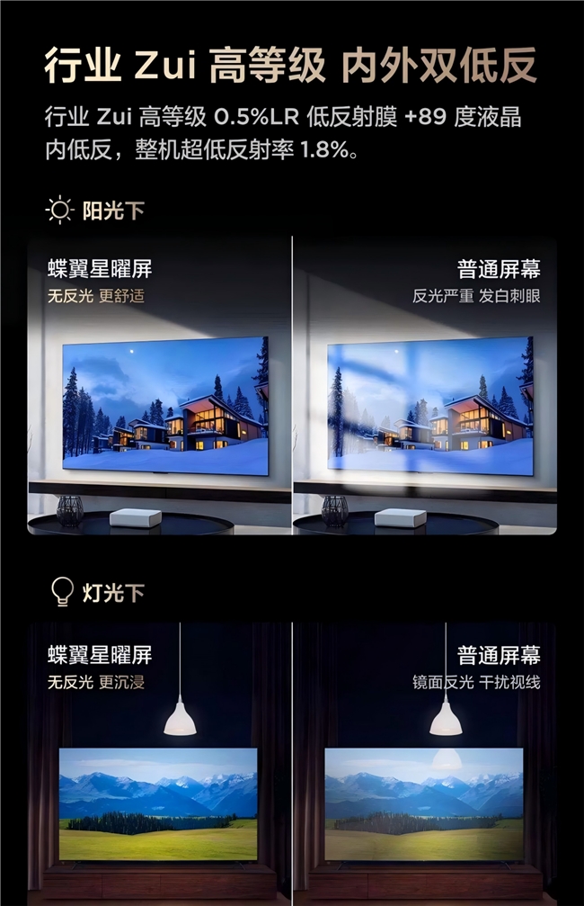 “我可以不用但必须要有？”2025真别为“伪需求”配置买单了！(图4)