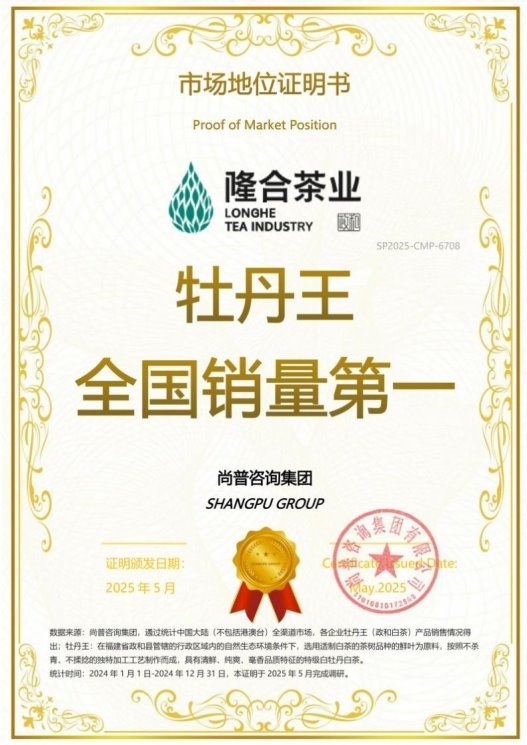 隆合茶业荣获尚普咨询集团系列市场地位声明