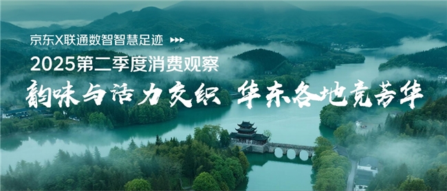 解讀華東地區的流量熱潮：江蘇省購買力領跑華東地區，宿遷市為省內購買力增速最高城市