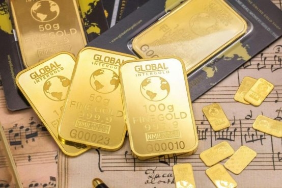 Comprehensive Guide to Investing in Gold: From Account Opening to Trading