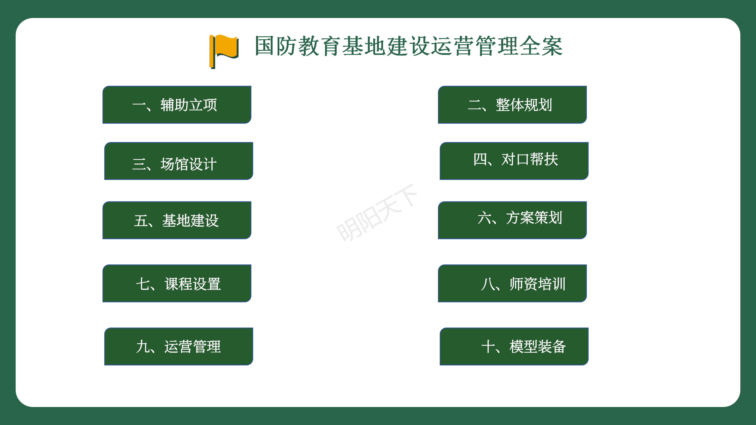888国防教育基地建设运营管理方案_02.png