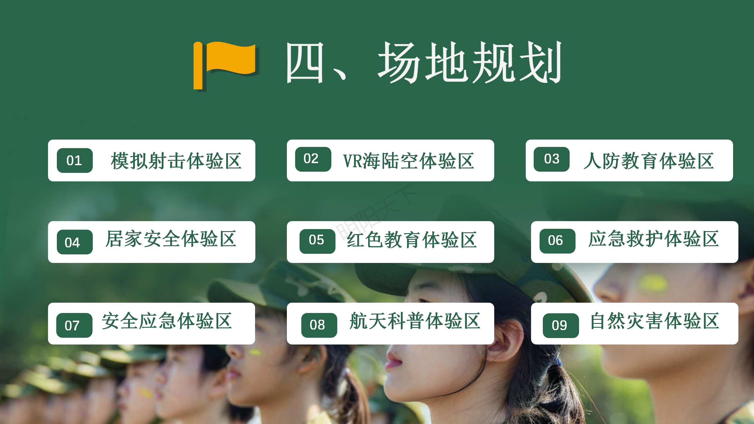 888国防教育基地建设运营管理方案_06.png