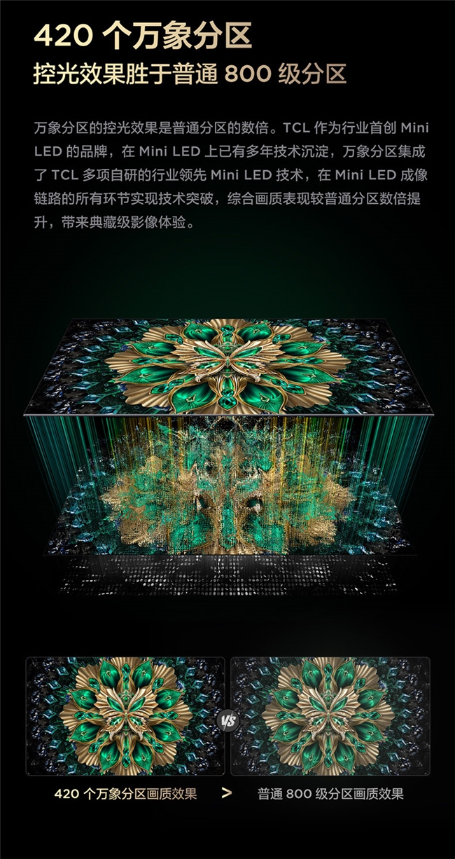 从用户体验出发直击痛点，TCL T6L Pro这款电视产品出圈的背后(图8)