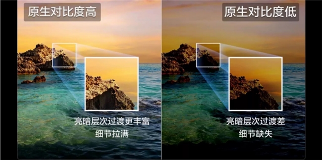 大屏进入 “体验为王” 时代 TCL 以技术突破引领行业价值重塑(图7)