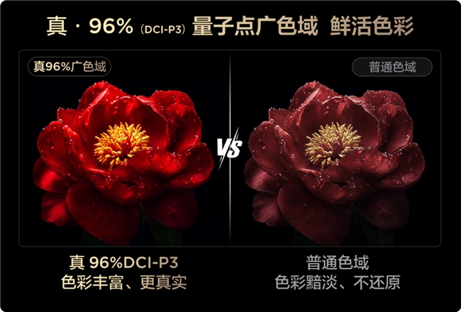 大屏进入 “体验为王” 时代 TCL 以技术突破引领行业价值重塑(图8)