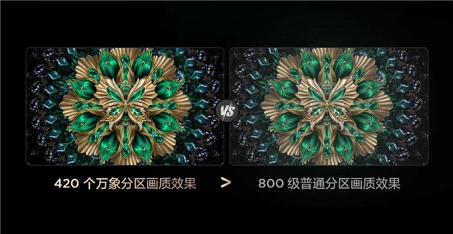 大屏进入 “体验为王” 时代 TCL 以技术突破引领行业价值重塑(图9)