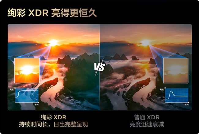 大屏进入 “体验为王” 时代 TCL 以技术突破引领行业价值重塑(图10)