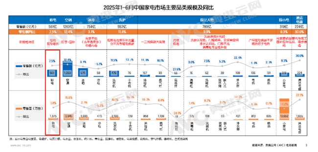 TCL T6L Pro：以技术创新引领彩电行业结构升级(图1)