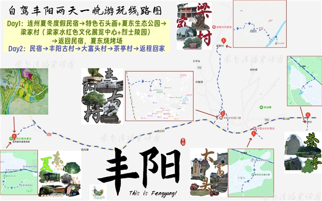 丰阳足迹:凤起清阳实践团解码“百千万工程”振兴路(图3)